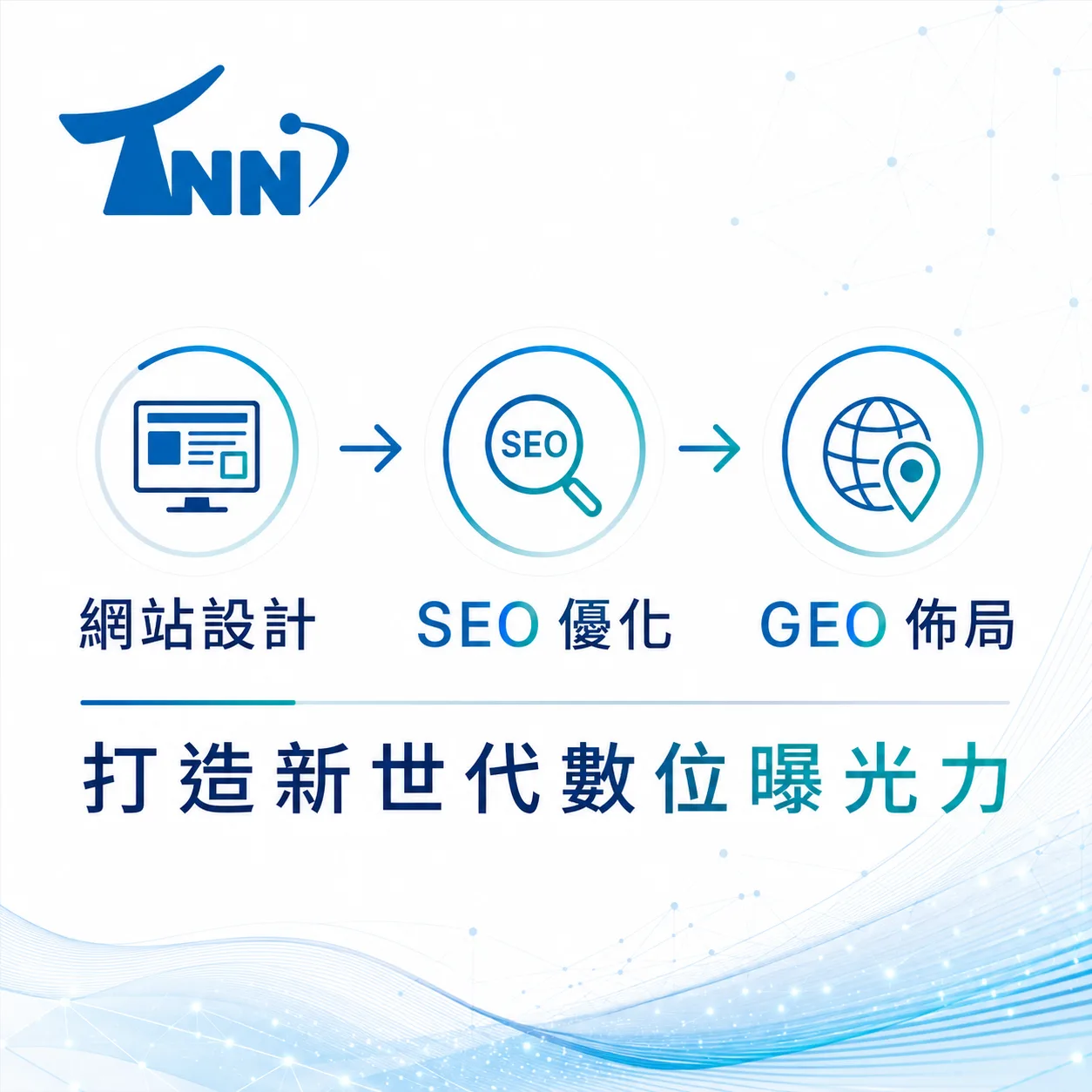 網頁開發報價新手必讀